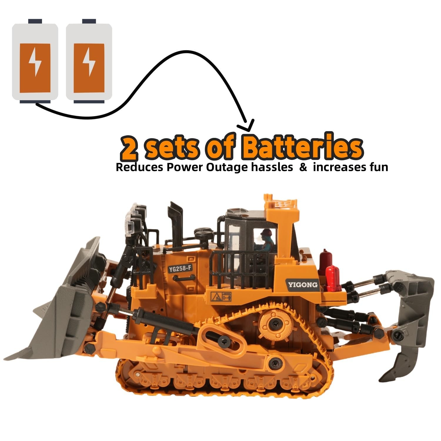 OrgaNatureQueen 9-Channel RC Bulldozer with Lights and Sound,Construction Rem…