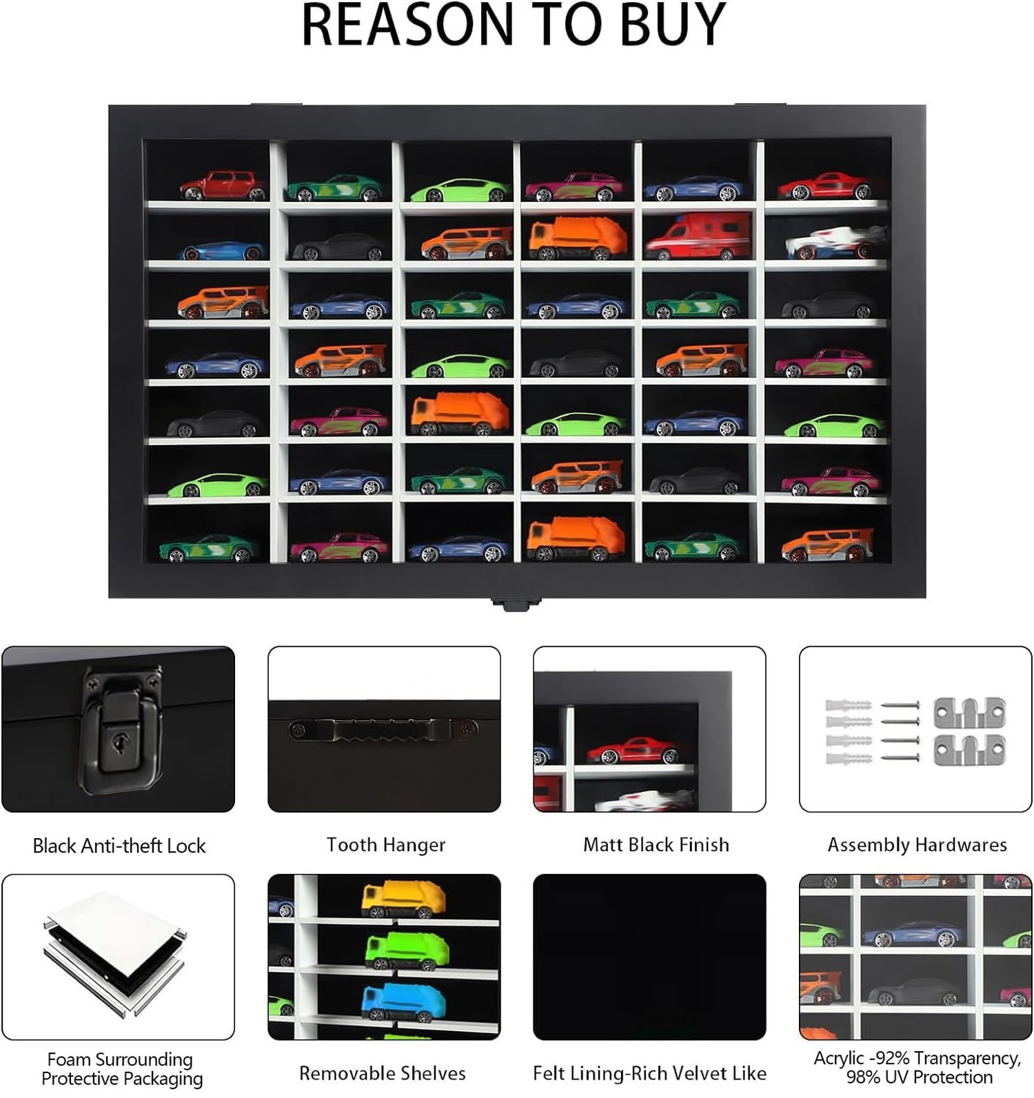 Diecast Model Car Display Case 1/64 Scale Toy Cars Organizer Storage Cabinet …