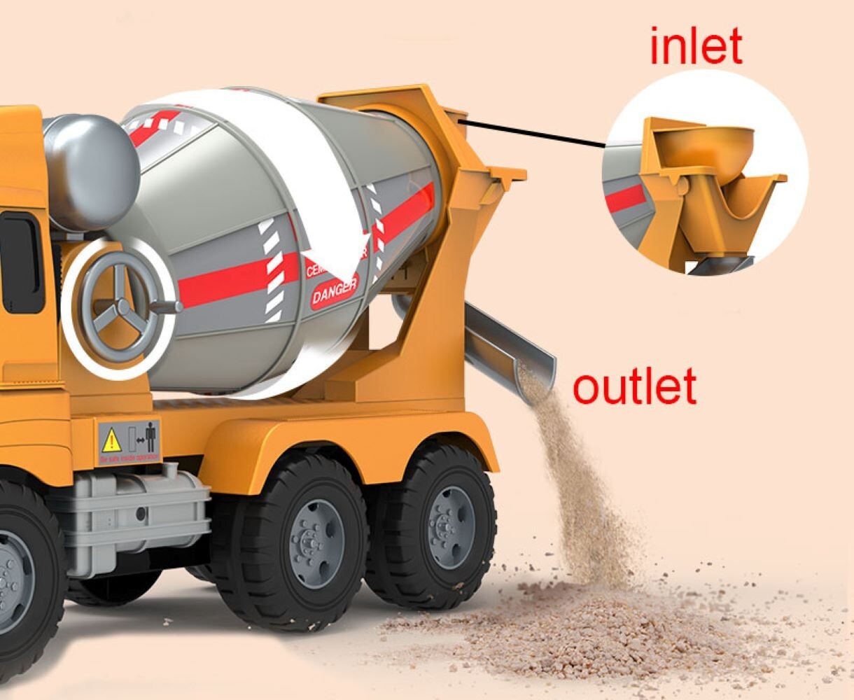 Big Daddy – Extra Large Heavy Duty Construction Cement Truck TOY NEW