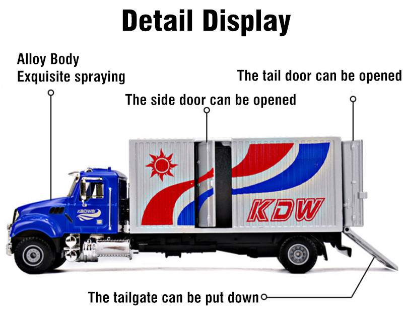 1:50 Diecast American Van Alloy Delivery Truck Toy Emulational Vehicle Model