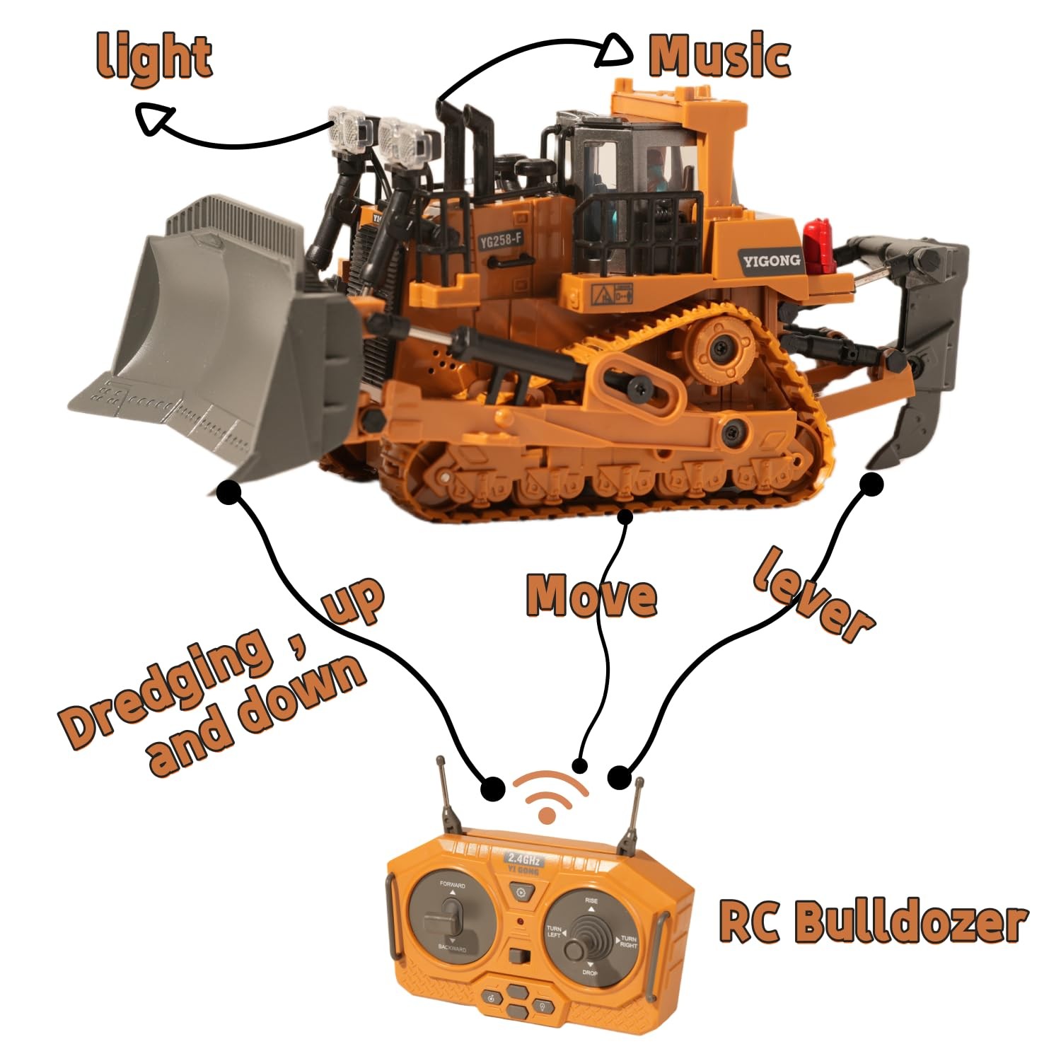OrgaNatureQueen 9-Channel RC Bulldozer with Lights and Sound,Construction Rem…