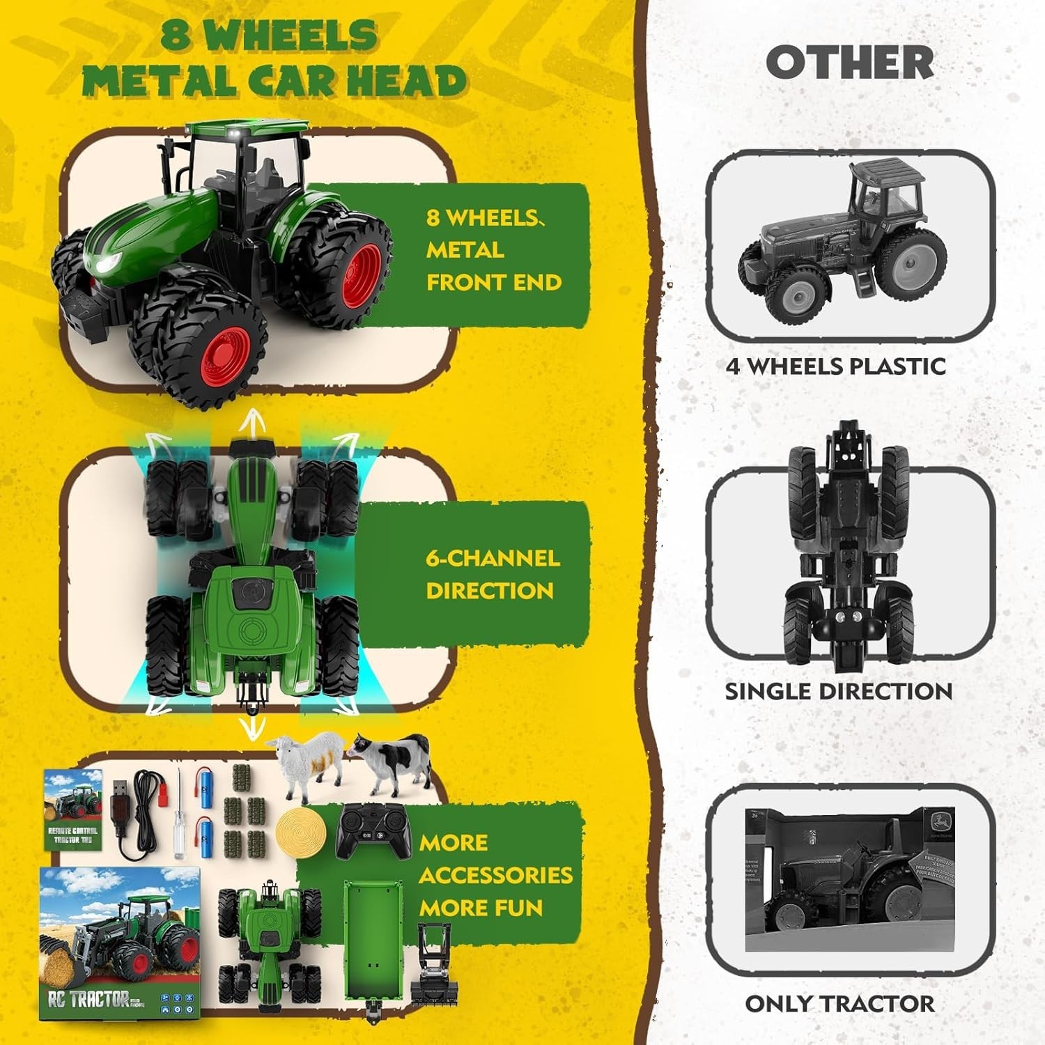 Realistic 8-Wheel RC Tractor with Metal Loader & Lights – Perfect Gift for Kids