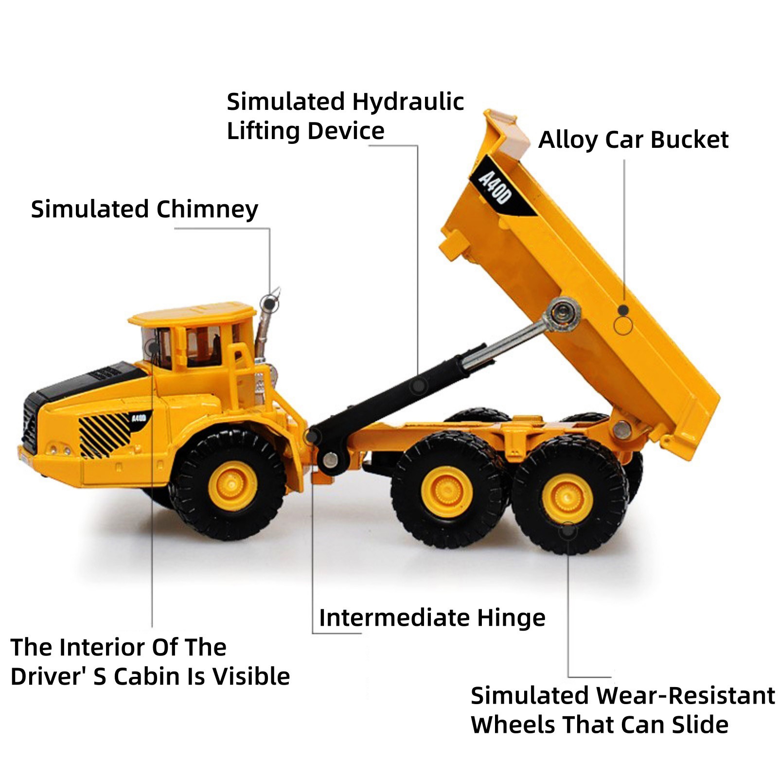 13.5cm Diecast Alloy 1/87 Scale Mining Dumper Truck Vehicle Simulation Model