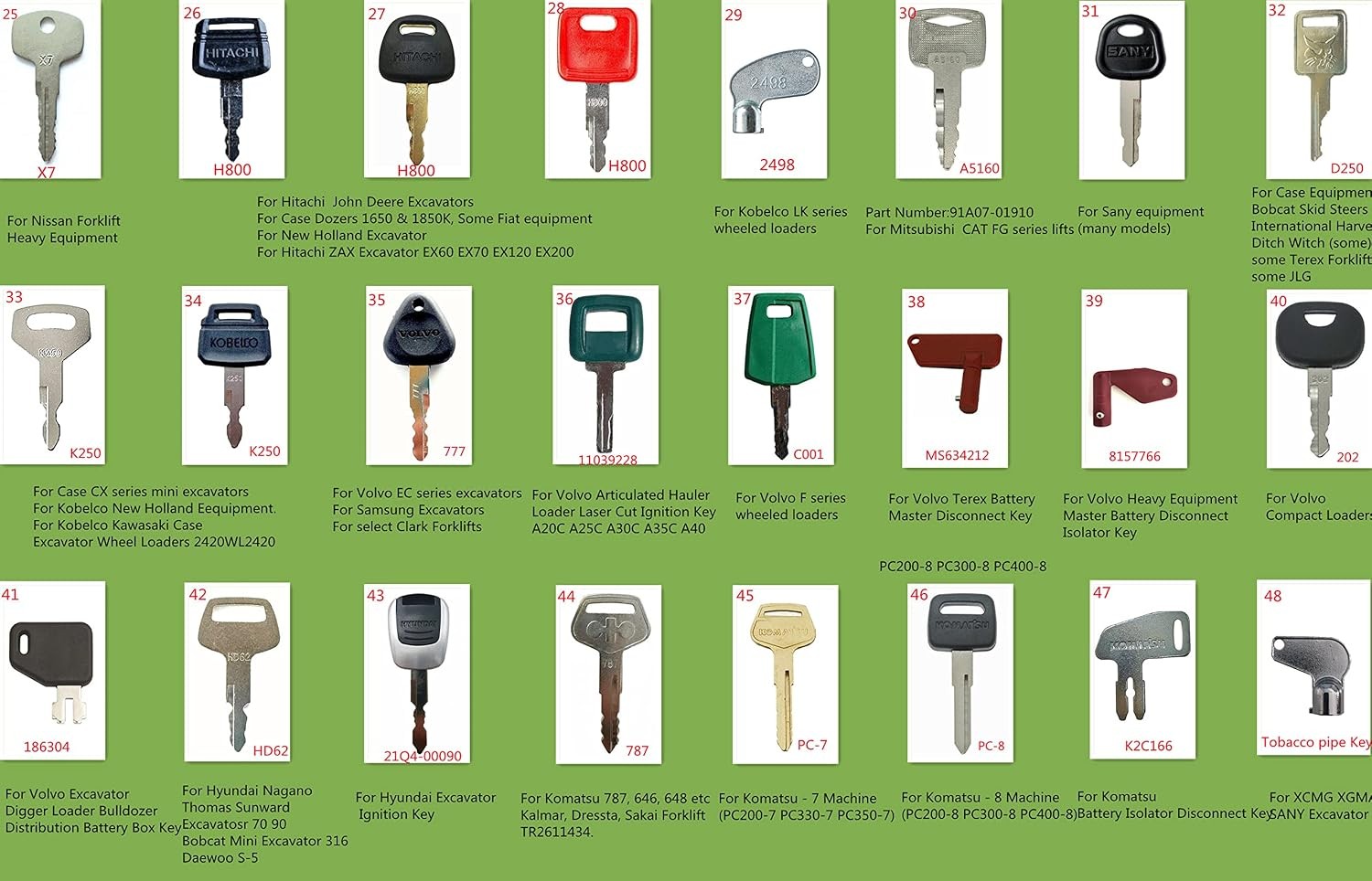 100pcs Equipment Key Universal Key Set | For Heavy Construction Excavator Loader