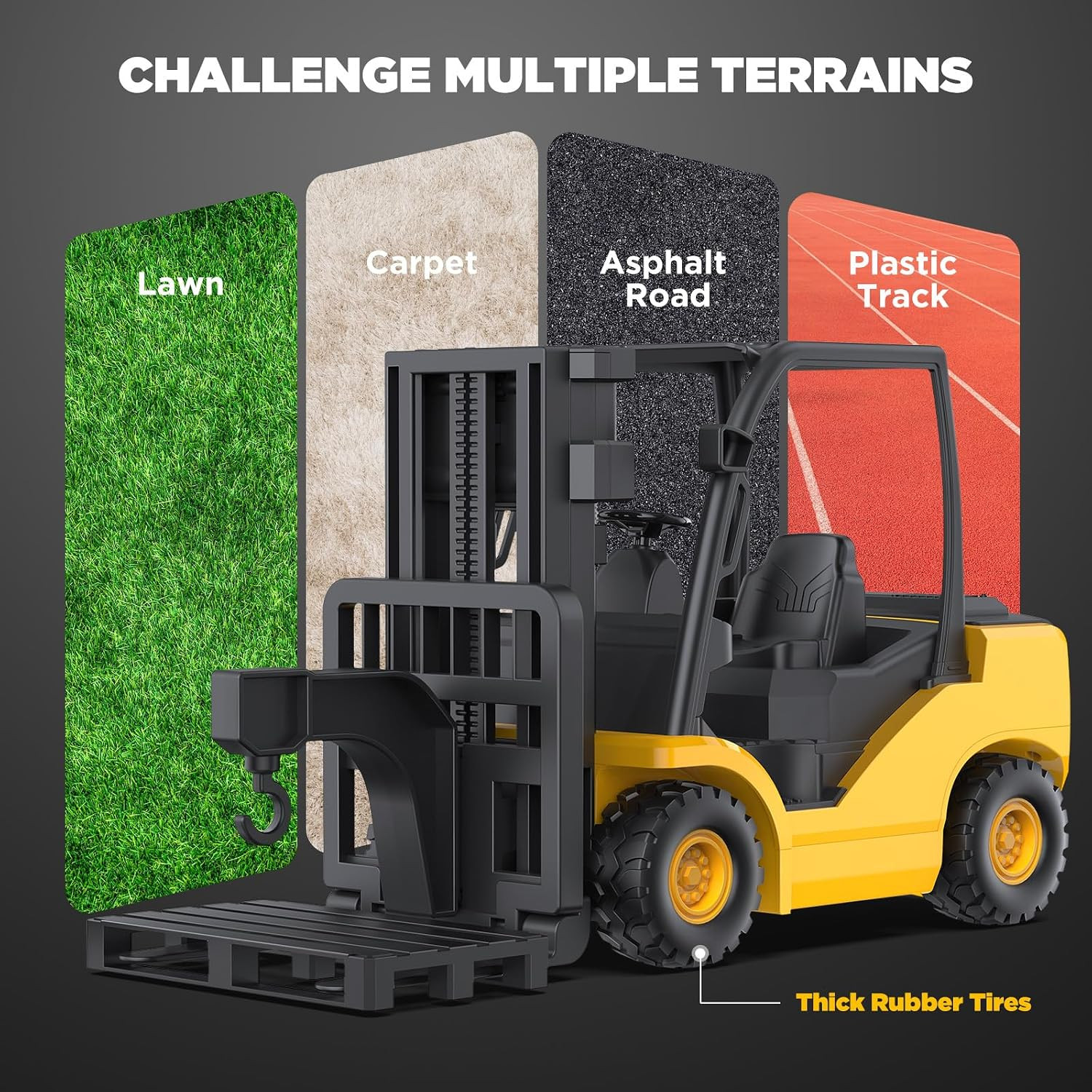 9-Channel Remote Control Forklift Truck – 1:18 Scale Construction Toy