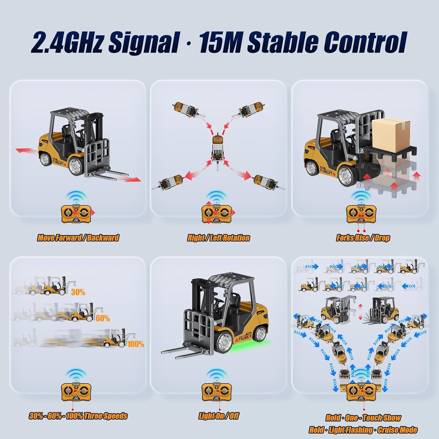 Mini Forklift Remote Control 1:64 RC Forklift Toy, 2.4GHz Construction Vehicle w