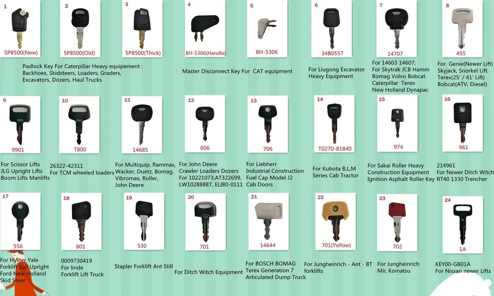 Equipment Key 100pcs Universal Key Set for Heavy Construction Excavator Loade…